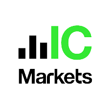 IC Markets logo