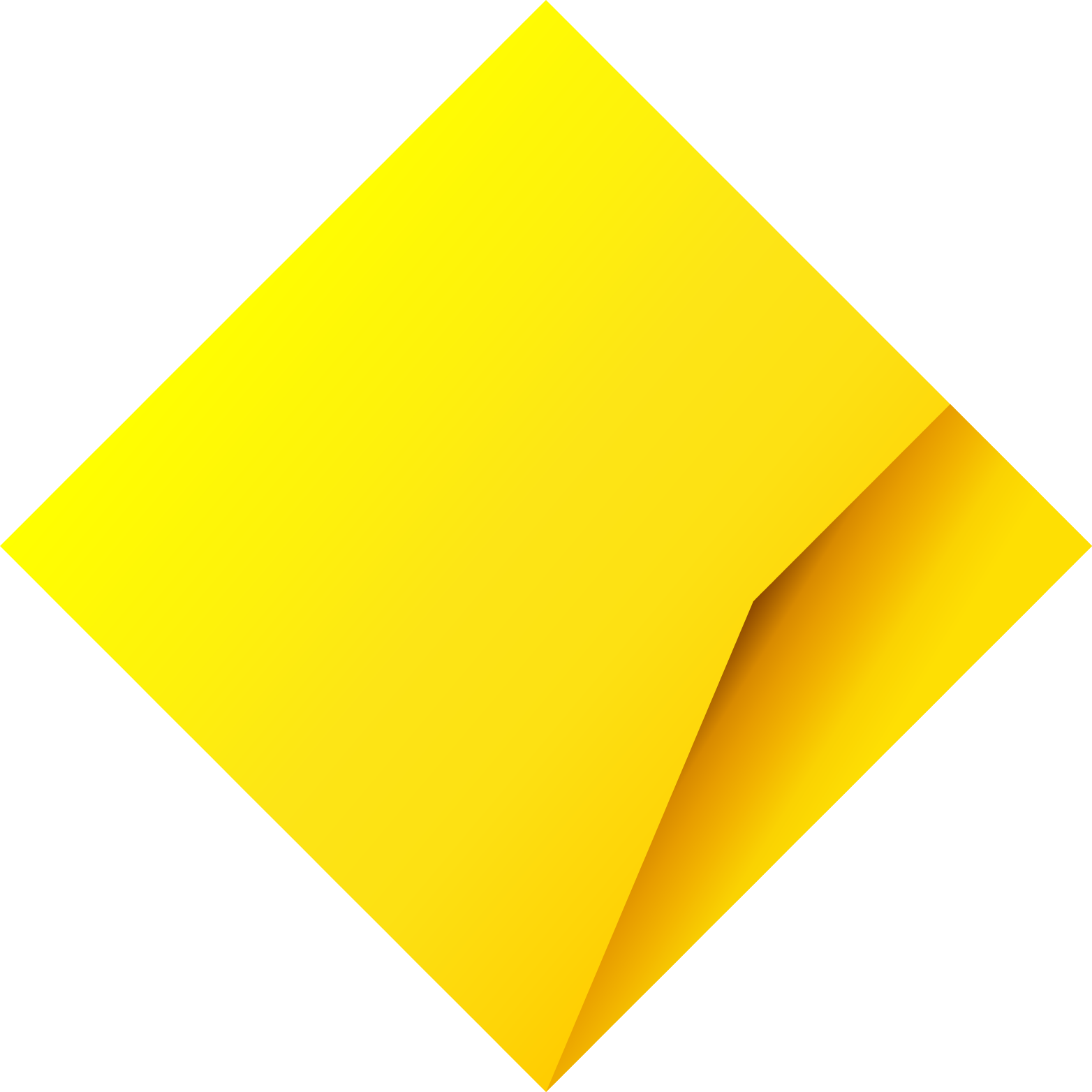 CommSec